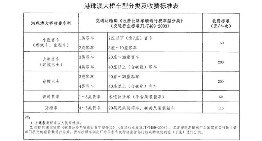 管家婆一码一肖天天好彩-精选解析与落实的详细结果