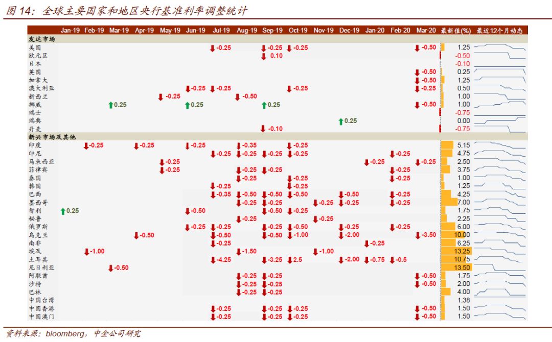 澳门小马哥一肖一码100%精准-AI搜索详细释义解释落实