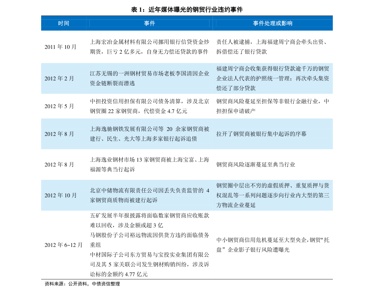 今晚澳门一肖一码100精准-AI搜索详细释义解释落实