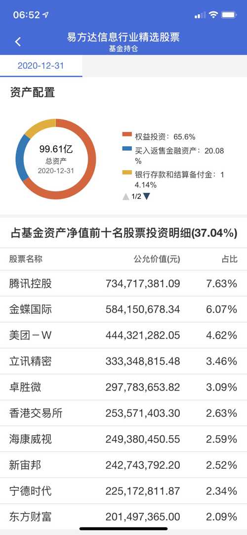 管家婆一肖一码100%-精选解析与落实的详细结果