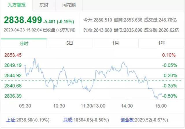 澳华内镜：拟1亿元至2亿元回购股份|界面新闻 · 快讯