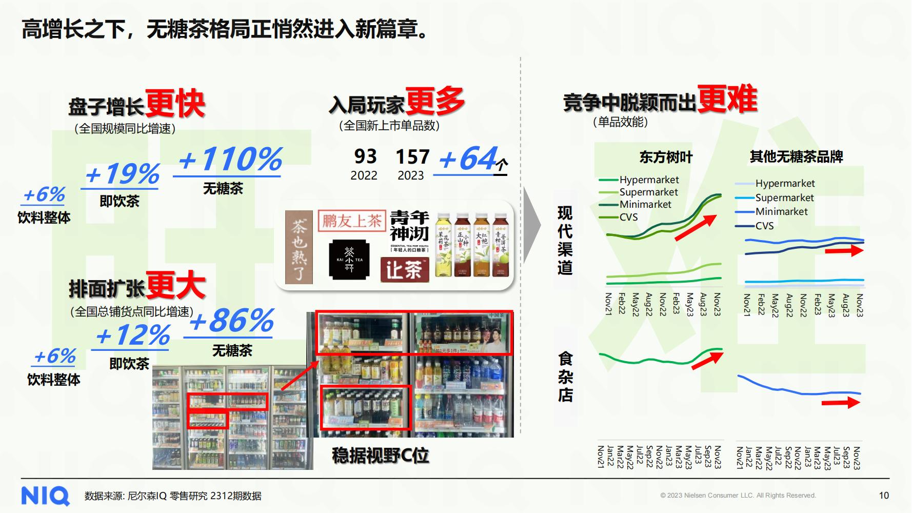 2025最新饮料大全-精准预测及AI搜索落实解释