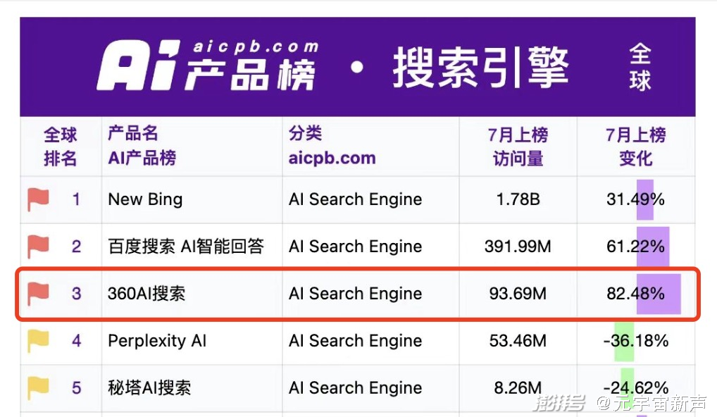 2025全年今晚澳门特马-精准预测及AI搜索落实解释