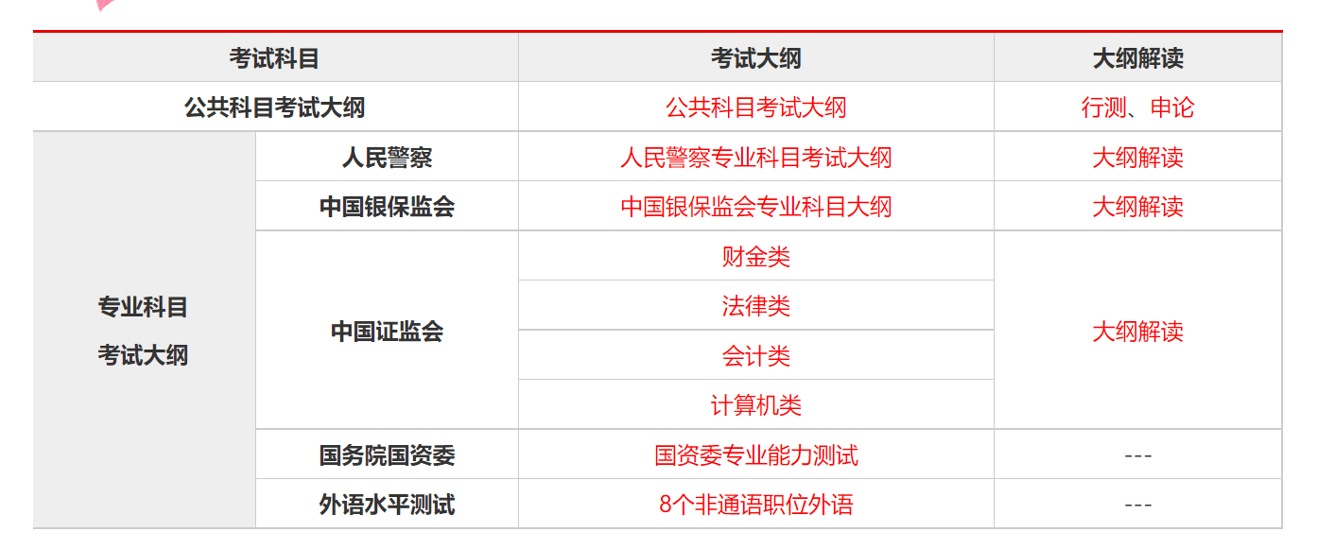 澳门正版资料大全免费网址-精准预测及AI搜索落实解释