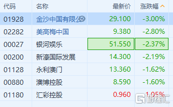 新澳门资料大全正版资料2025-精准预测及AI搜索落实解释