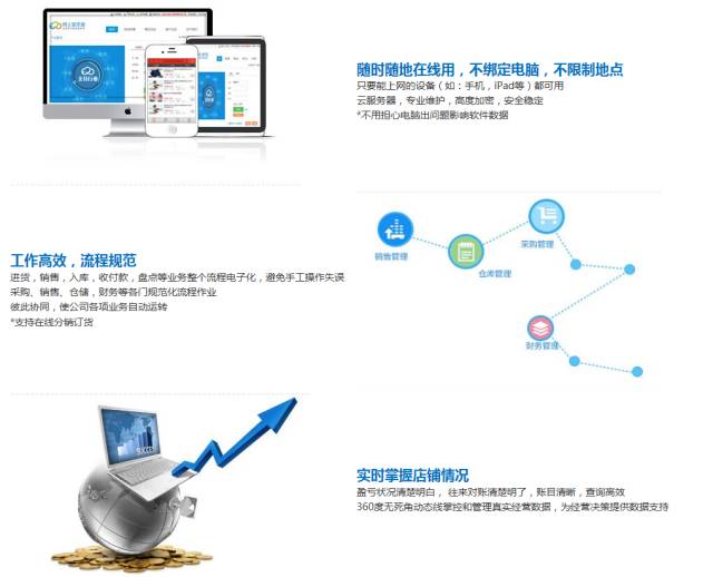 管家婆百分百一码-精准预测及AI搜索落实解释