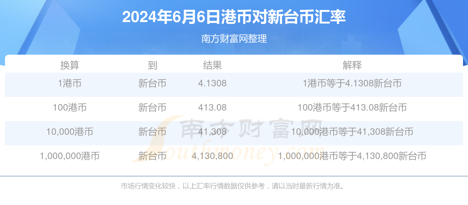 管家婆2025正版资料图片大全香港-AI搜索详细释义解释落实