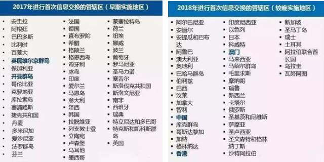 2025年香港正版资料大全-精选解析与落实的详细结果