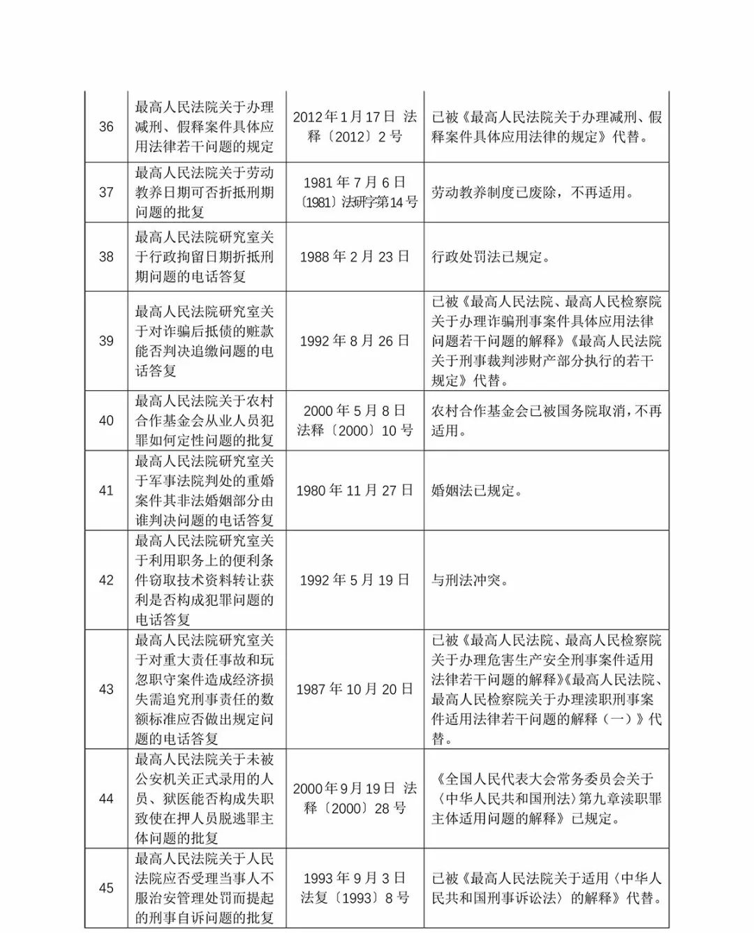 新奥彩资料免费提供-AI搜索详细释义解释落实