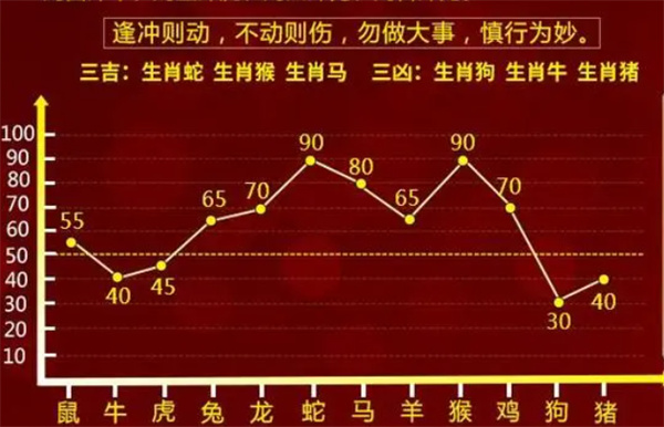 一肖一码100准中-精准预测及AI搜索落实解释