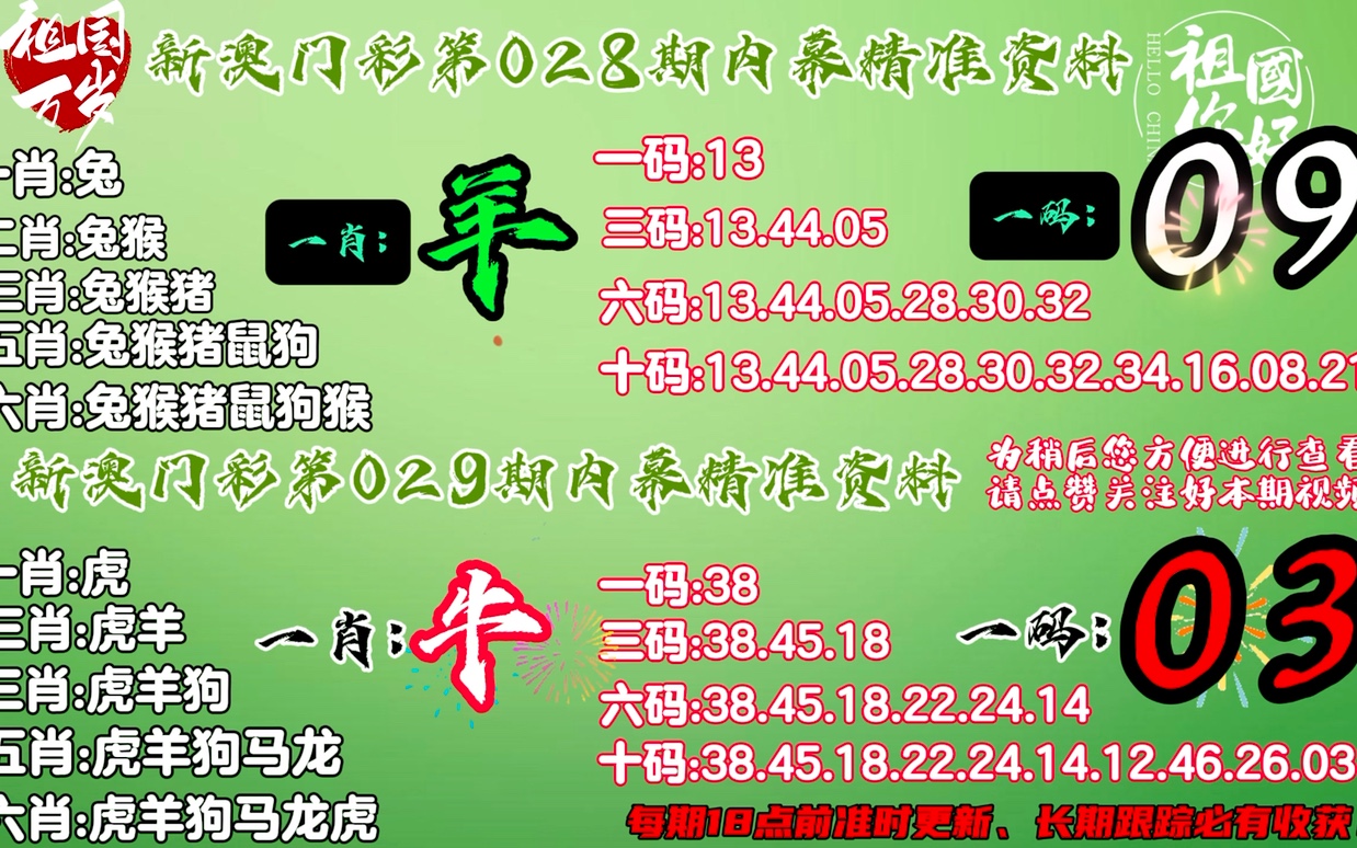 今晚新澳最准确的生肖-全面探讨落实与释义全方位