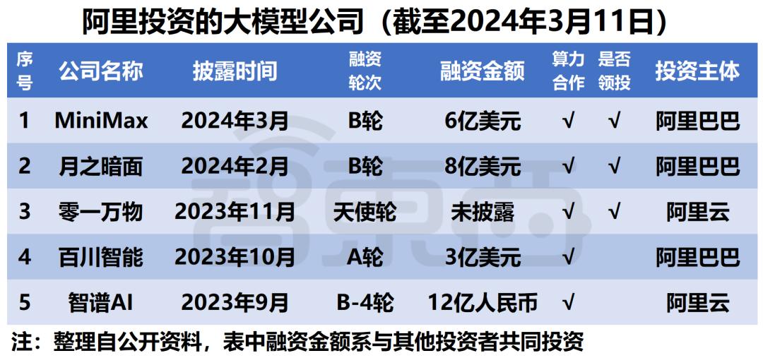 2025年澳门管家婆免费汕头六哥资料大全-精准预测及AI搜索落实解释