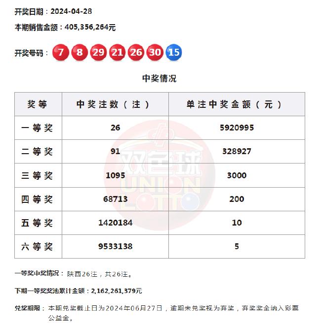 2025香港今天开奖结果是多少-精选解析与落实的详细结果