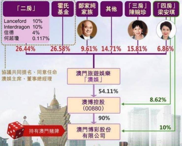 2025年澳门管家婆免费资料大全-全面探讨落实与释义全方位