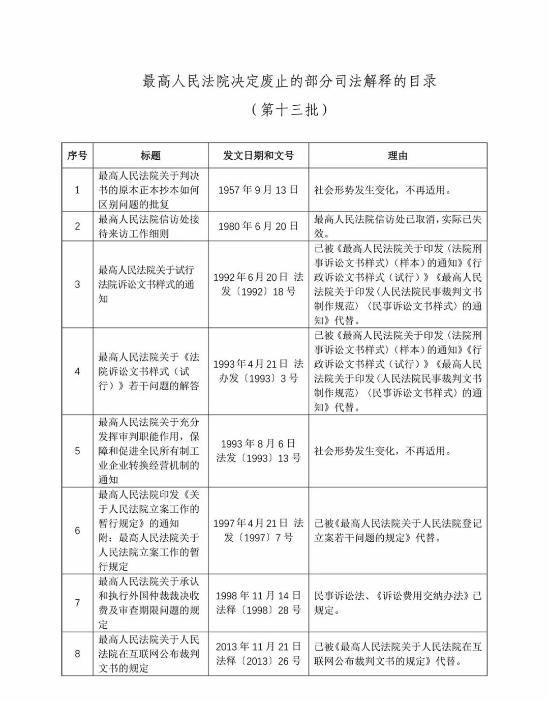 新澳精准资料免费提供-AI搜索详细释义解释落实