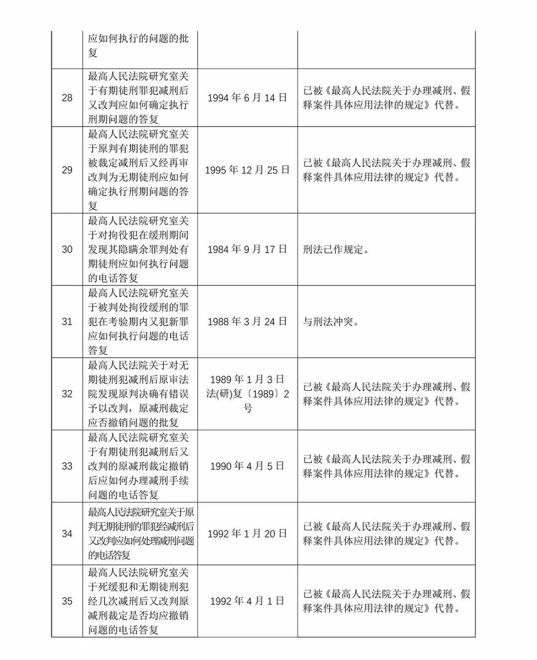 澳门新三码必中一免费-AI搜索详细释义解释落实