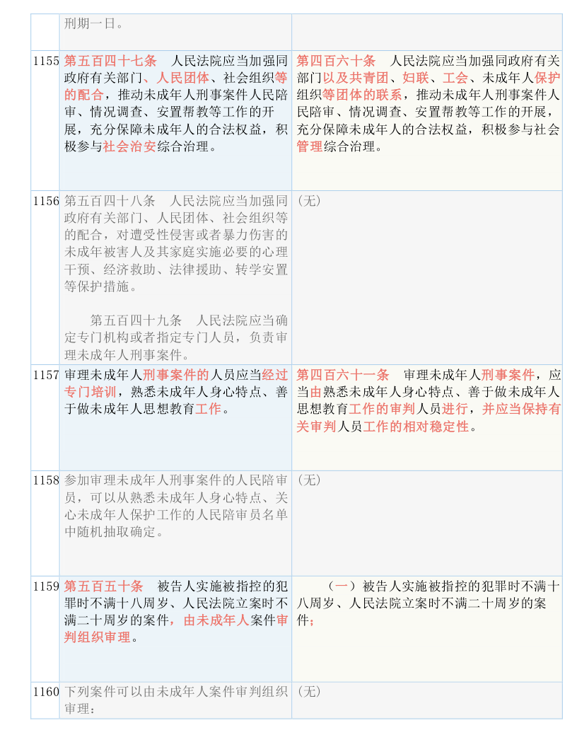 493333WWW王中王-AI搜索详细释义解释落实