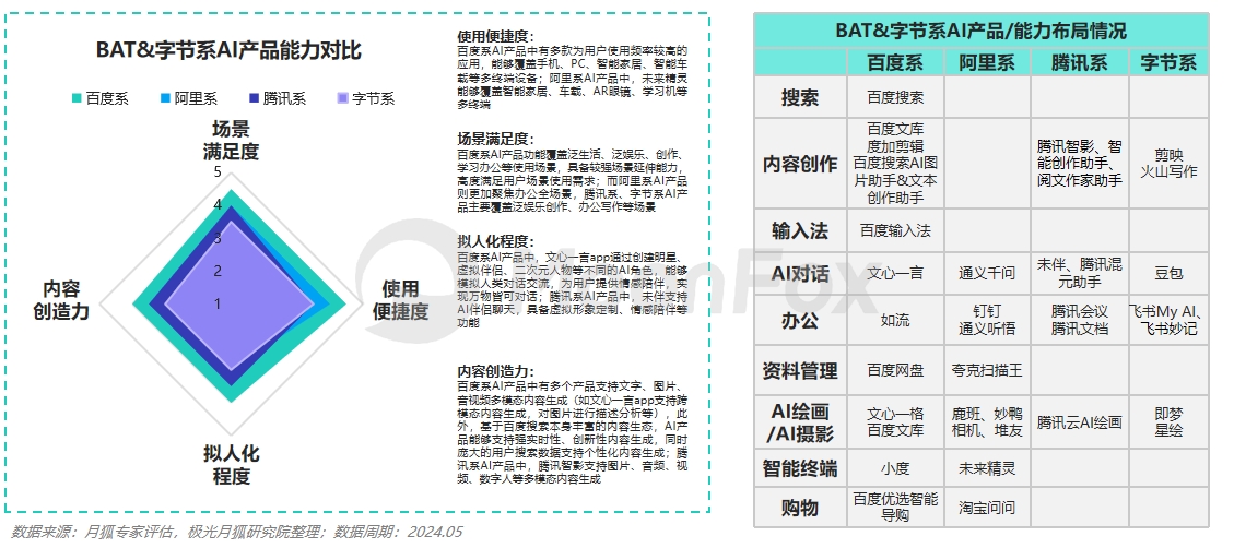 青龙阁澳门资料大全-精准预测及AI搜索落实解释