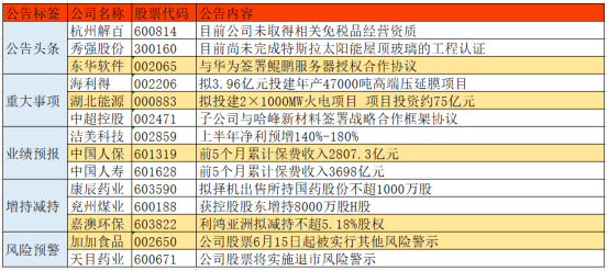 2025正版资料全年免费公开-全面探讨落实与释义全方位