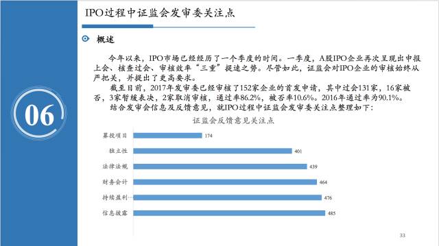 管家婆资料精准大全2025-精选解析与落实的详细结果