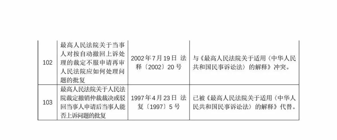 新澳开奖结果记录免费资料-AI搜索详细释义解释落实