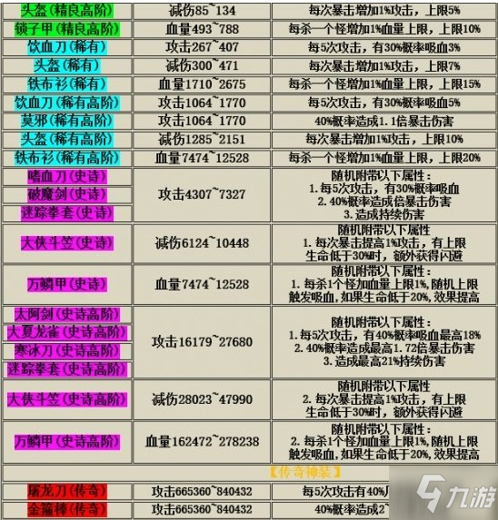 2025澳门特马今晚开奖图表大全-全面探讨落实与释义全方位