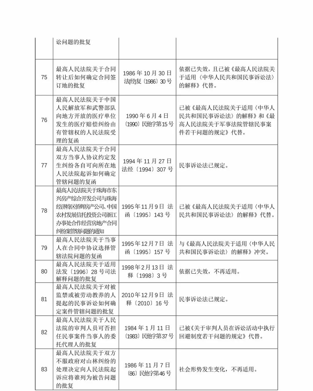 港澳开奖结果+开奖结果-AI搜索详细释义解释落实