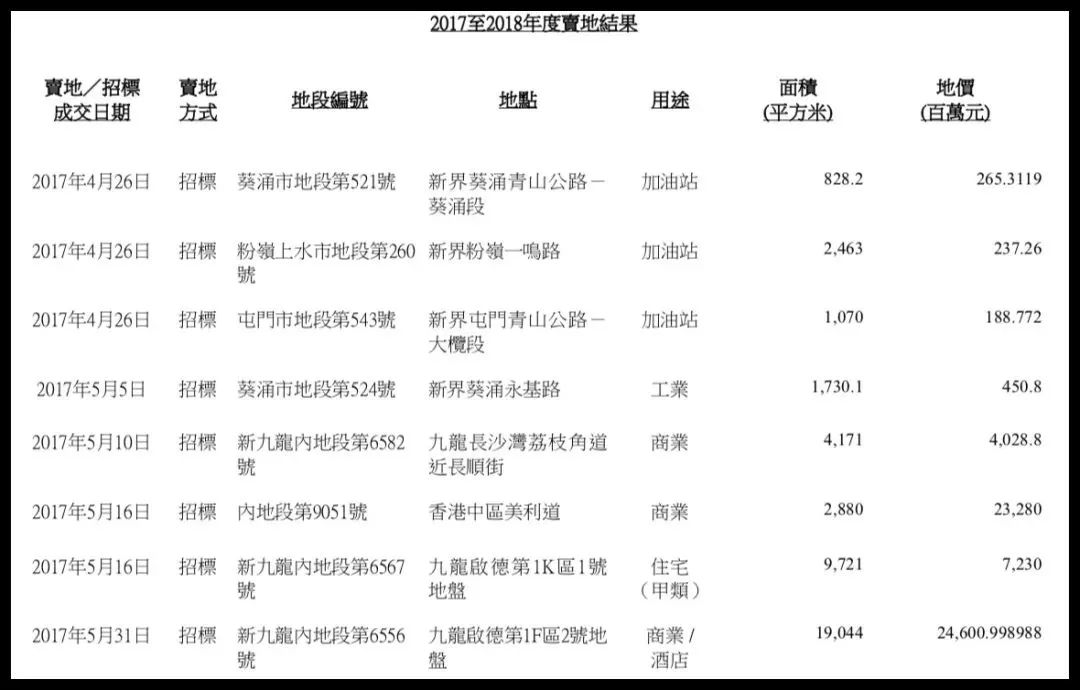 2025年澳门和香港宣布一肖一特一码一中已合法公开-AI搜索详细释义解释落实