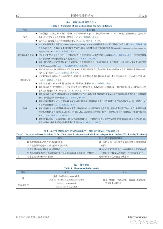 澳门资料十二精准-精准预测及AI搜索落实解释