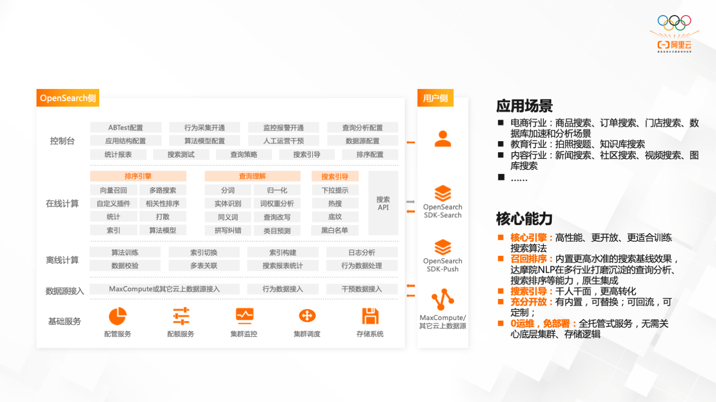 管家婆一码一肖大全-精准预测及AI搜索落实解释