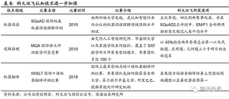 澳门2025免费资料大全-精准预测及AI搜索落实解释