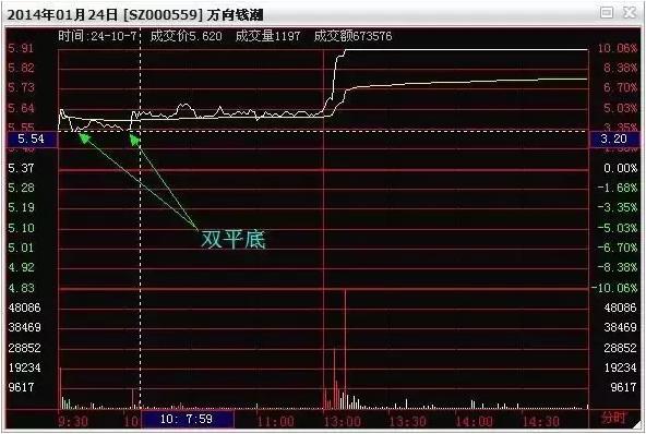 新澳门彩历史开奖记录走势图-精准预测及AI搜索落实解释