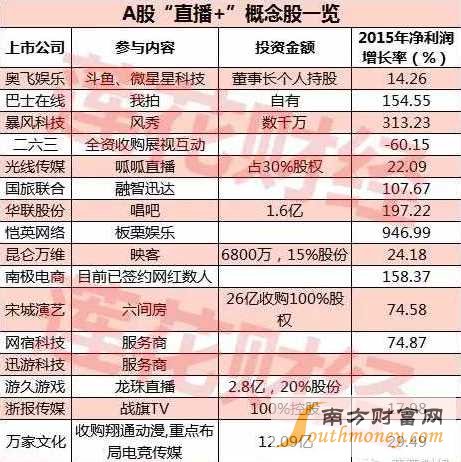 澳门六开奖结果2025开奖直播-精准预测及AI搜索落实解释