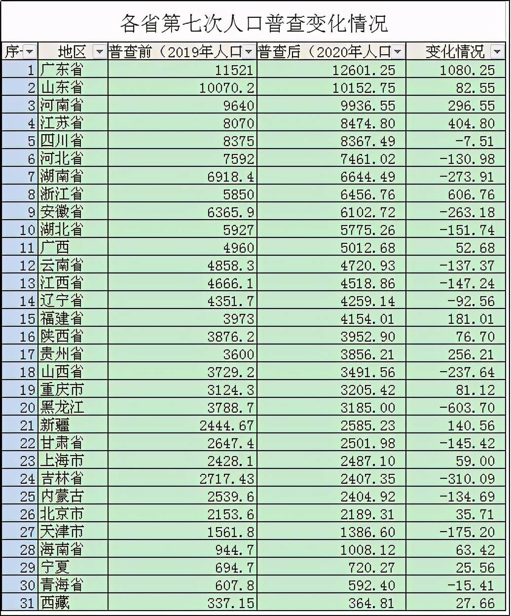 管家婆三肖必一期匠孑-精选解析与落实的详细结果