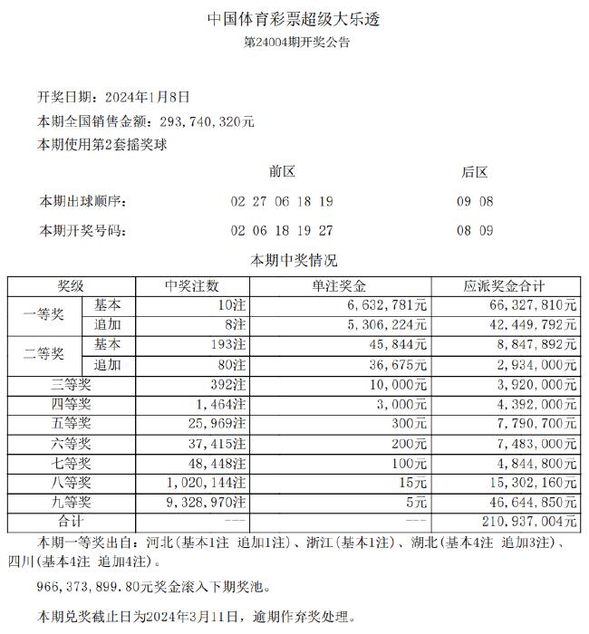 新奥彩资料免费提供-精选解析与落实的详细结果