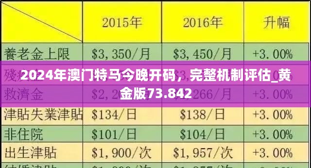 管家婆新澳2025年资料杳寻-精准预测及AI搜索落实解释