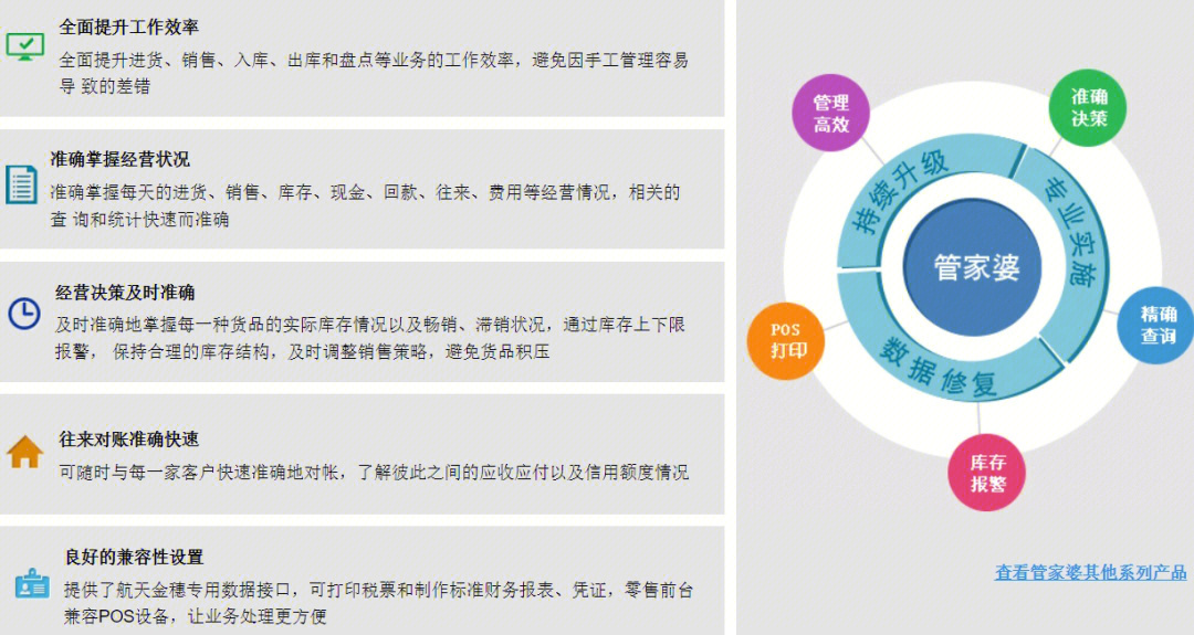 管家婆2025新澳正版资料-精准预测及AI搜索落实解释