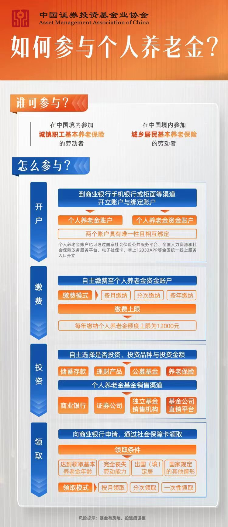 管家婆正版今晚开奖结果-精选解析与落实的详细结果