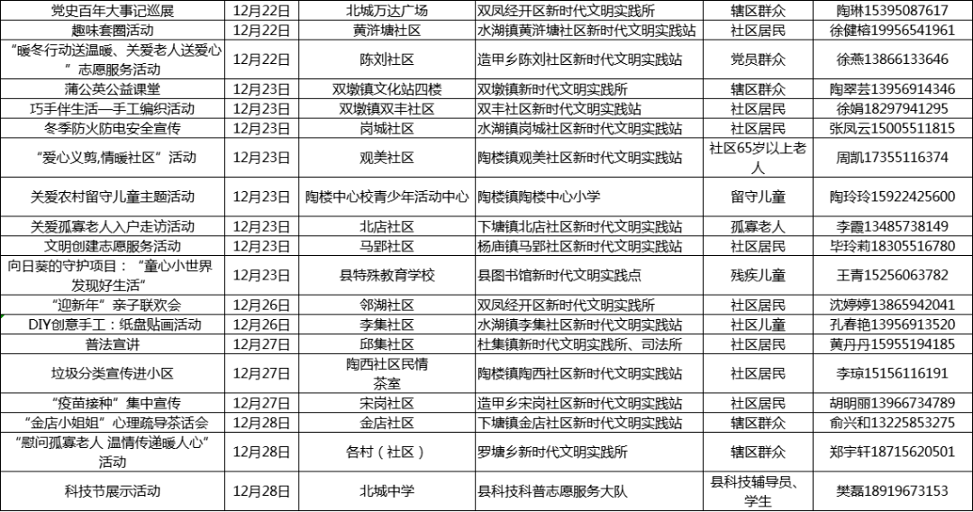 新2025全年奥门兔费资料-全面探讨落实与释义全方位