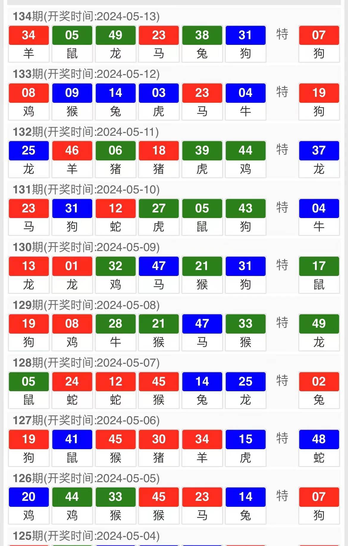 2025王中王资料大全-精准预测及AI搜索落实解释