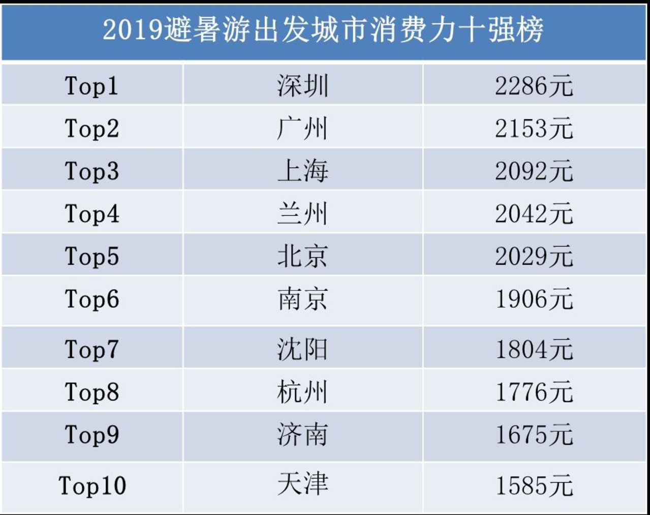 新澳门开奖结果2025开奖记录查询表-精准预测及AI搜索落实解释