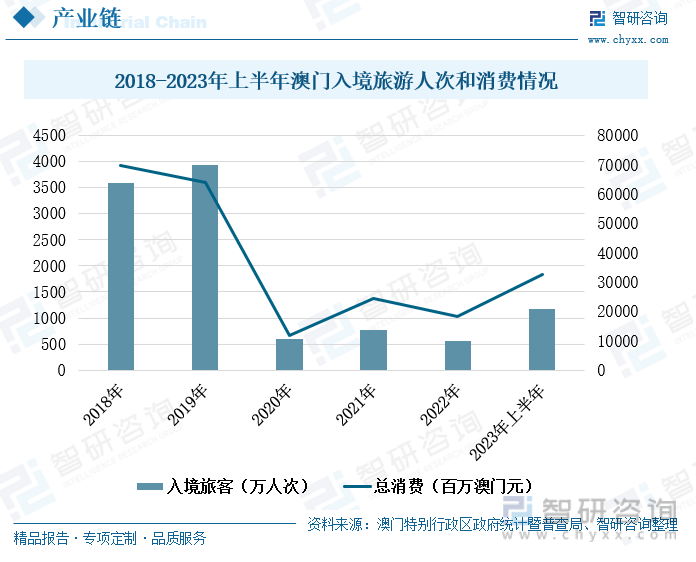 2025全年新澳门正版免费资料挂牌灯牌-精准预测及AI搜索落实解释