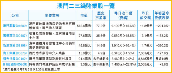 港澳开奖结果+开奖结果-精准预测及AI搜索落实解释