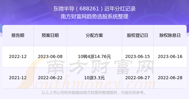 澳门管家婆开奖结果2025开奖记录-AI搜索详细释义解释落实