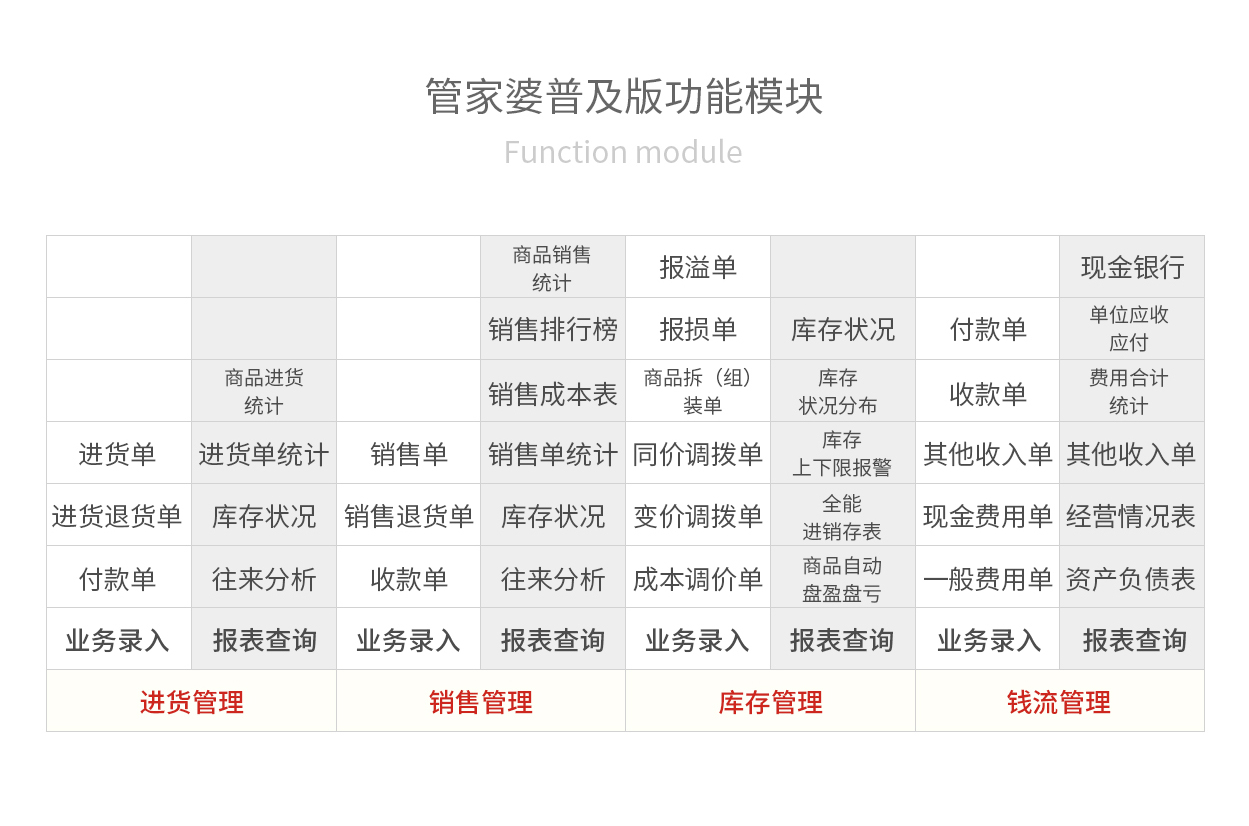 管家婆正版资料2025-精准预测及AI搜索落实解释