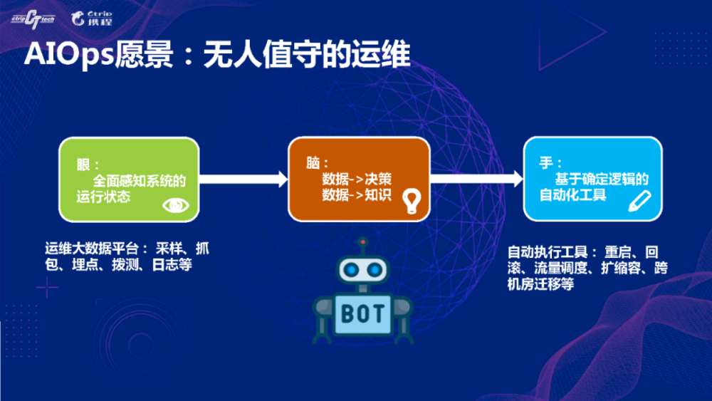 香港精准一码-精准预测及AI搜索落实解释