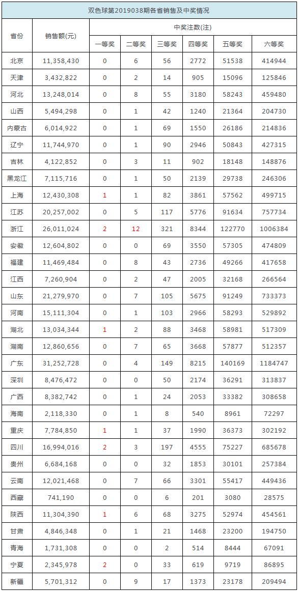 2025年香港今晚开奖吗-精选解析与落实的详细结果