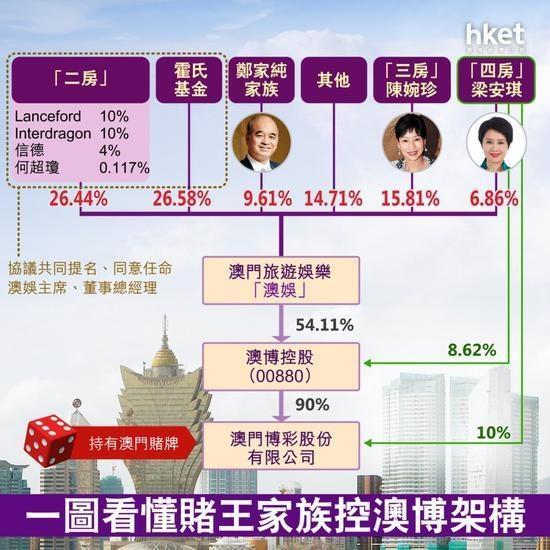 2025澳门管家婆资料正版大全-全面探讨落实与释义全方位