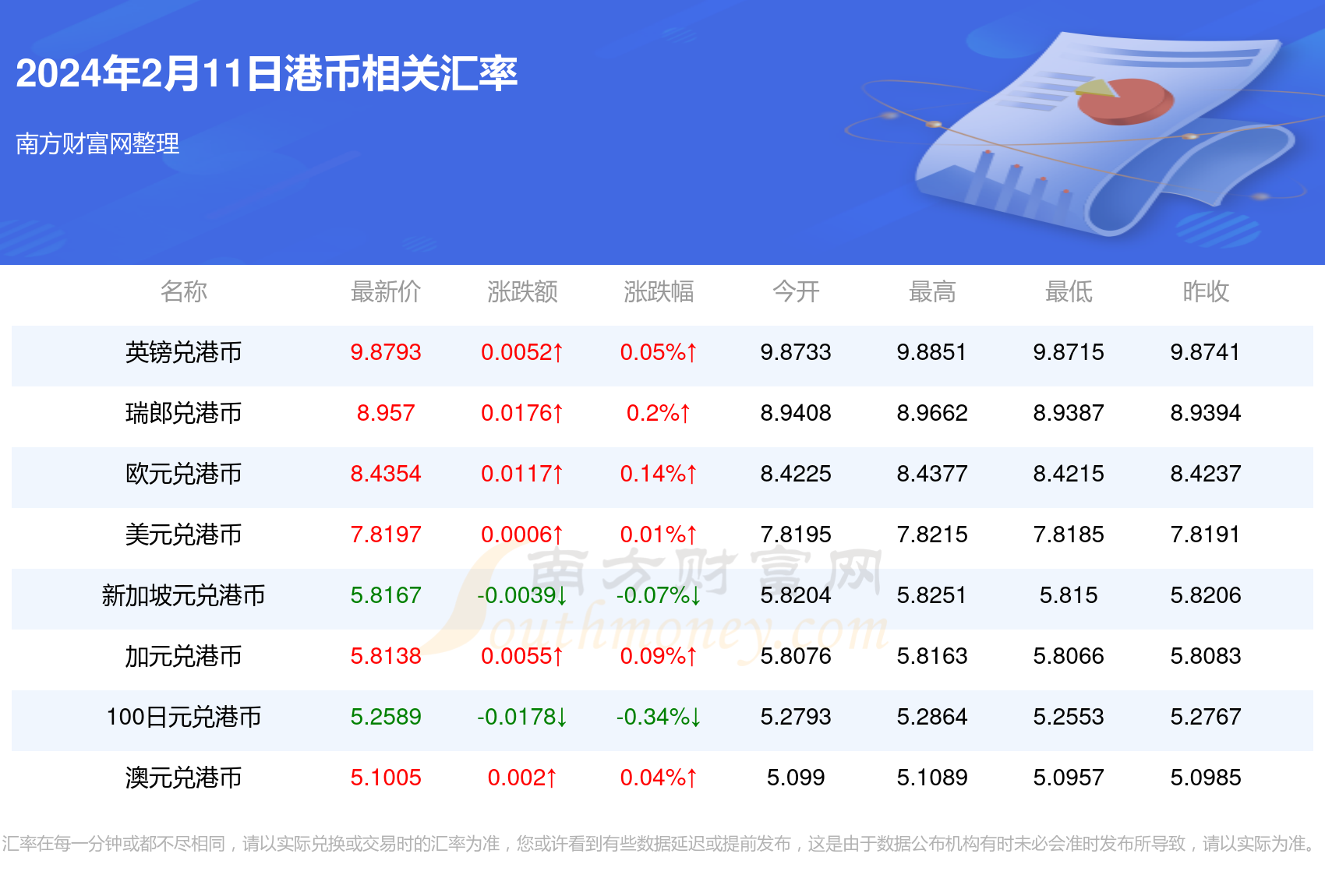 一码一肖100香港资料大全-精准预测及AI搜索落实解释