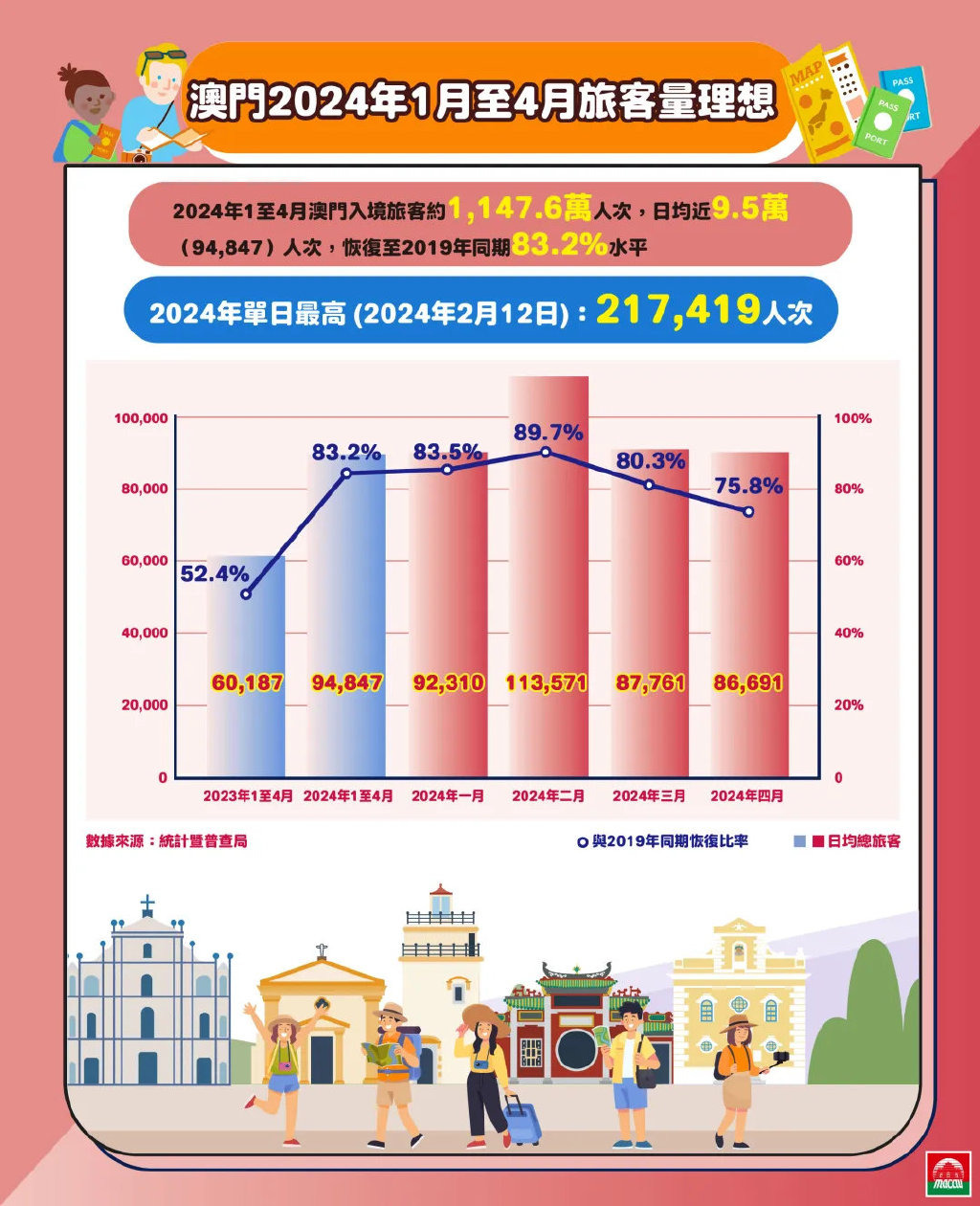 2025澳门和香港精准正版免费合法吗-AI搜索详细释义解释落实